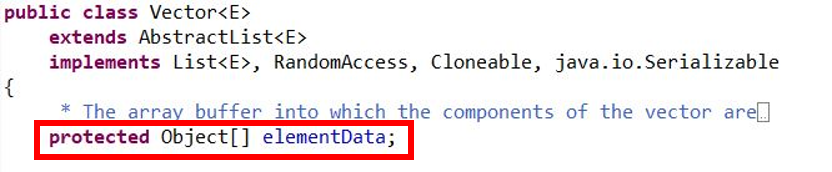 Java List
