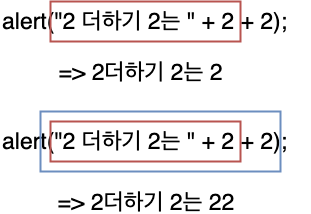 TIL_14_with Wecode 006 JavaScript