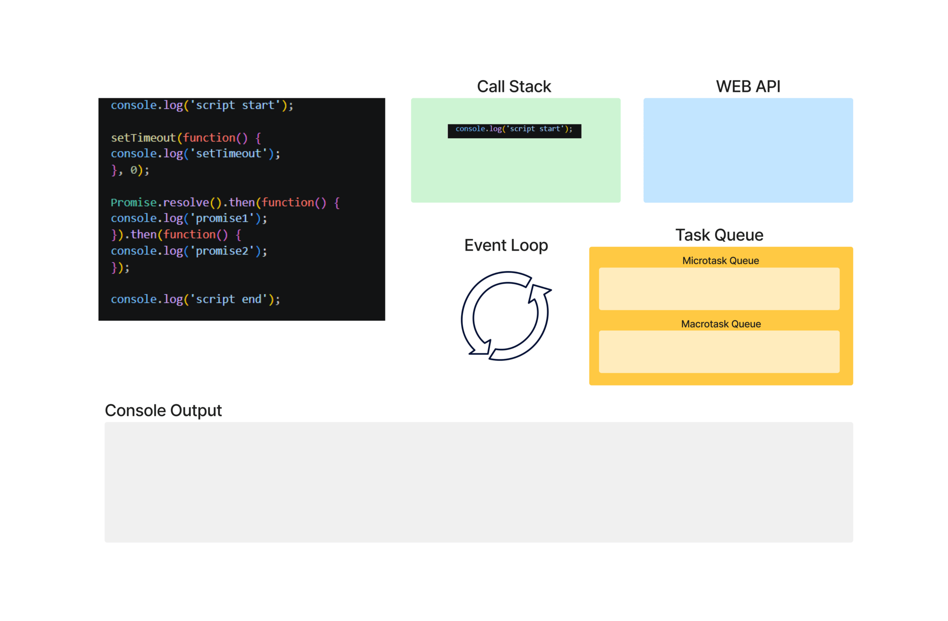 runtime_example