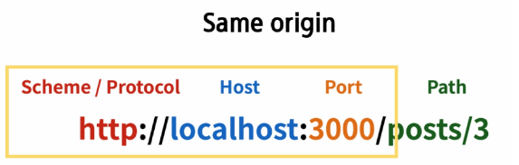 same_origin