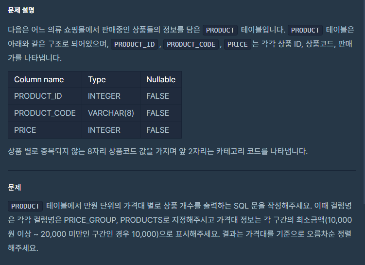 https://school.programmers.co.kr/learn/courses/30/lessons/131530