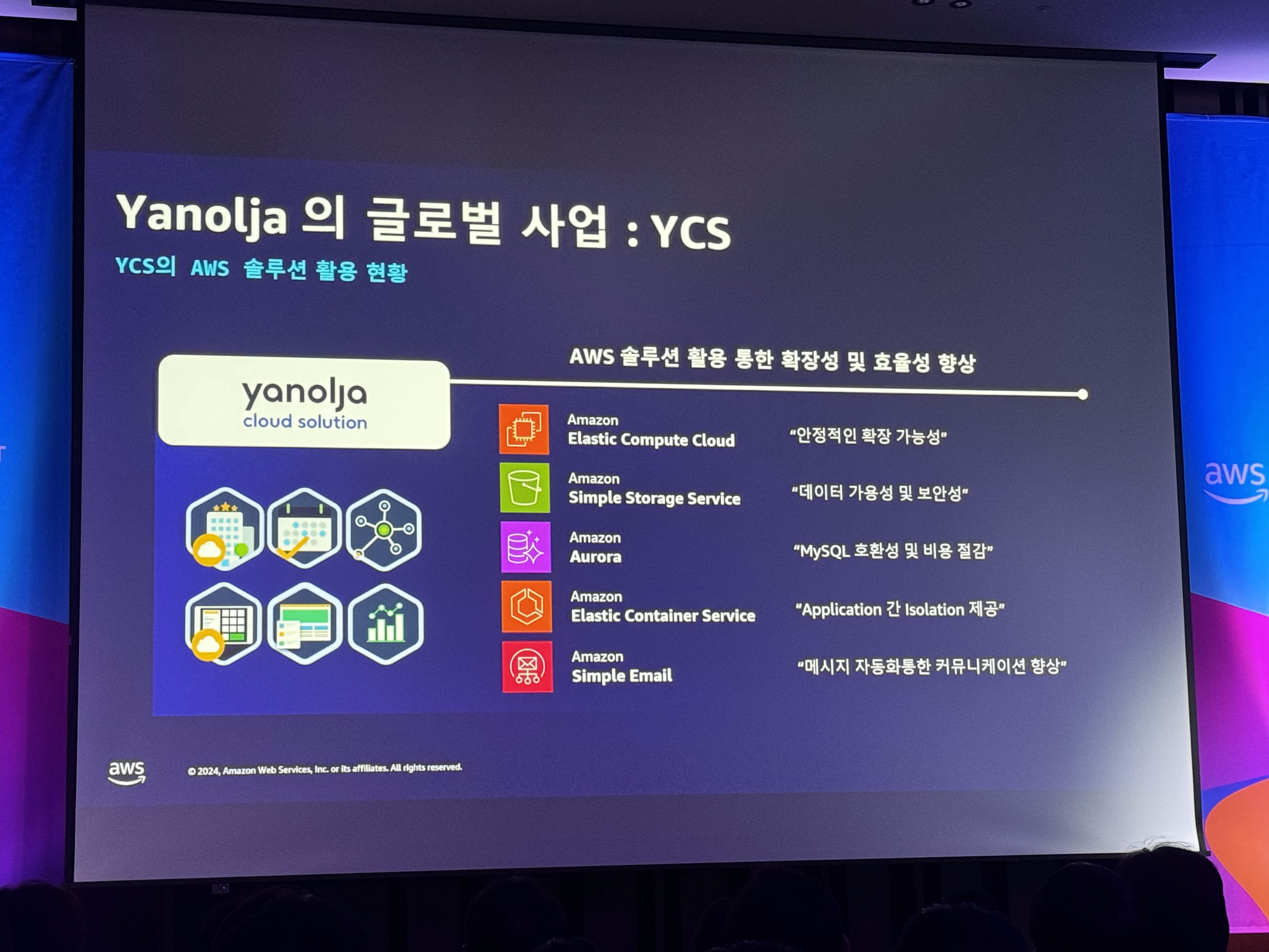 야놀자에서 사용중인 AWS 솔루션 리스트