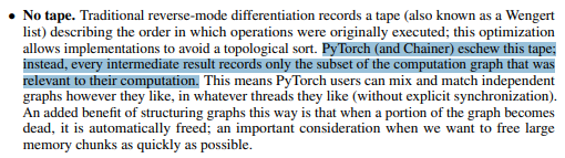 Automatic differentiation in PyTorch - OpenReview