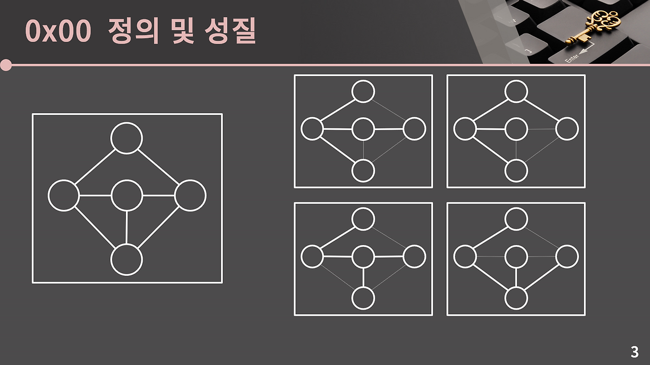 여러 형태가 있을 수도 있다.