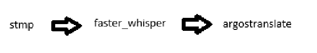 post-thumbnail