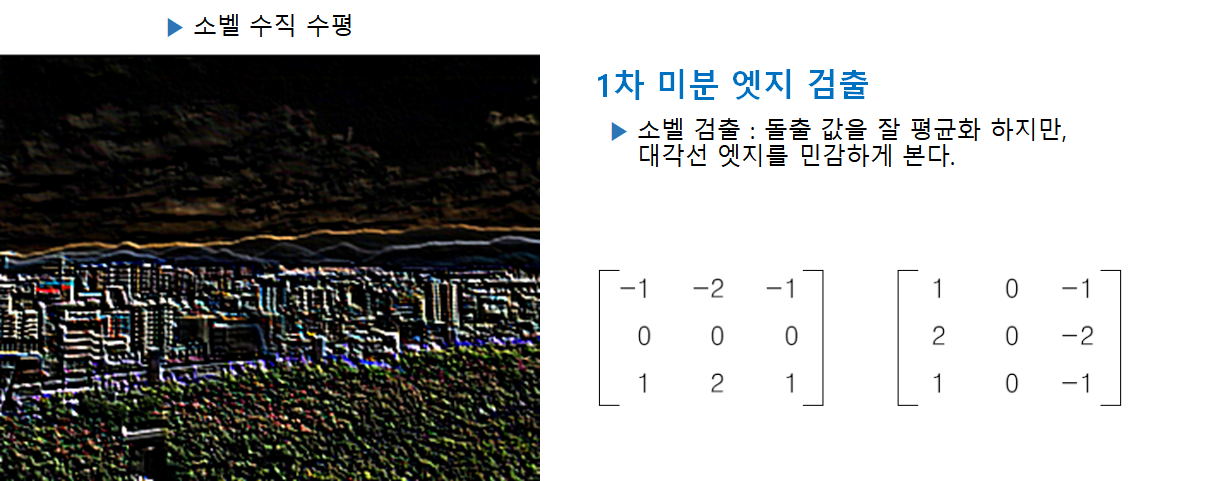 283 드론 영상분석 단락 1 이미지 2