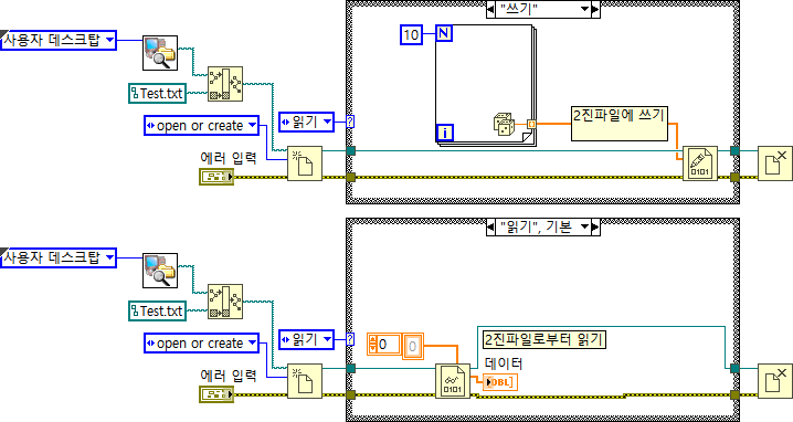 [LabVIEW] 3일차