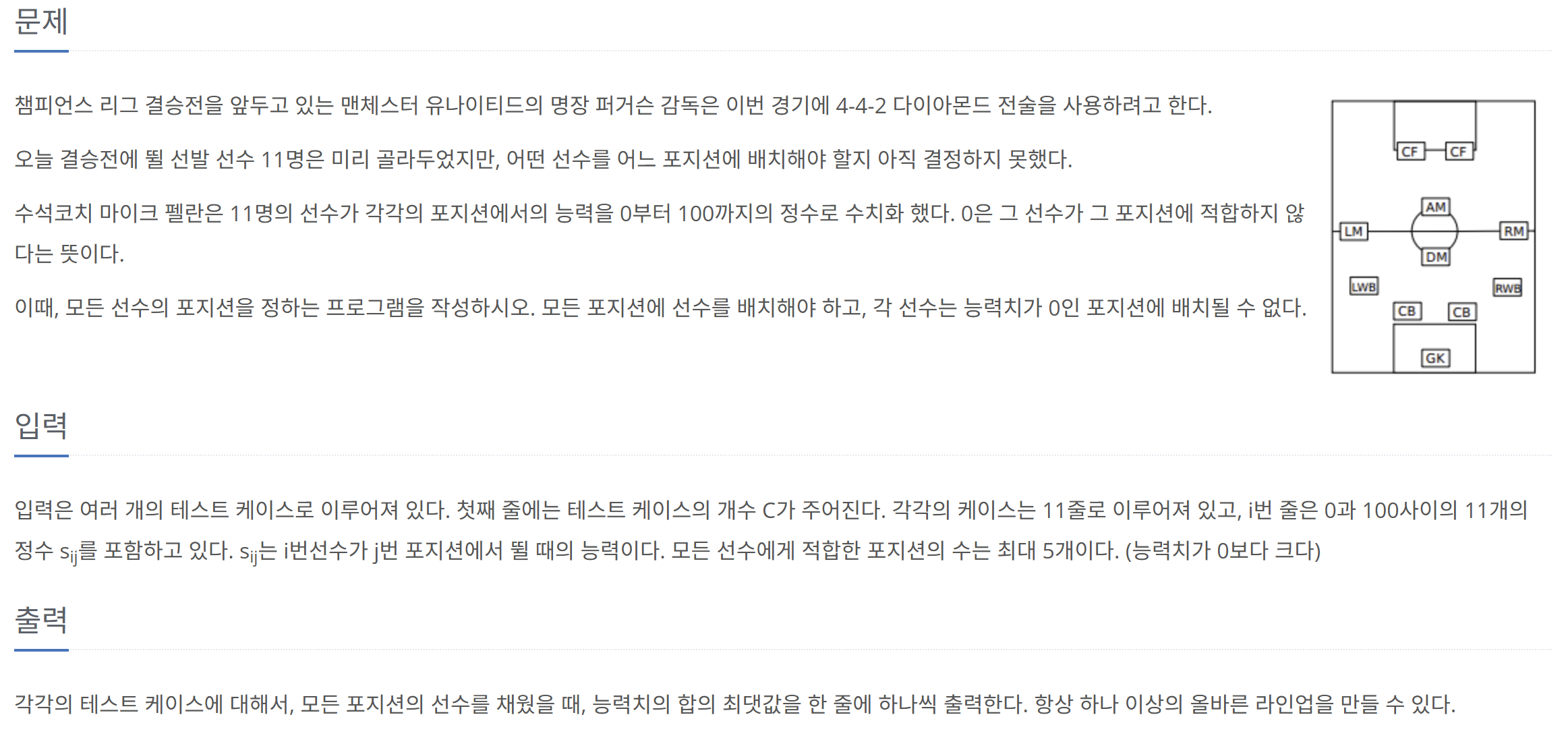 [C++][백준 3980] 선발 명단