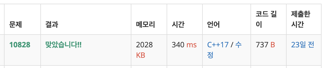 BOJ 10828: 스택