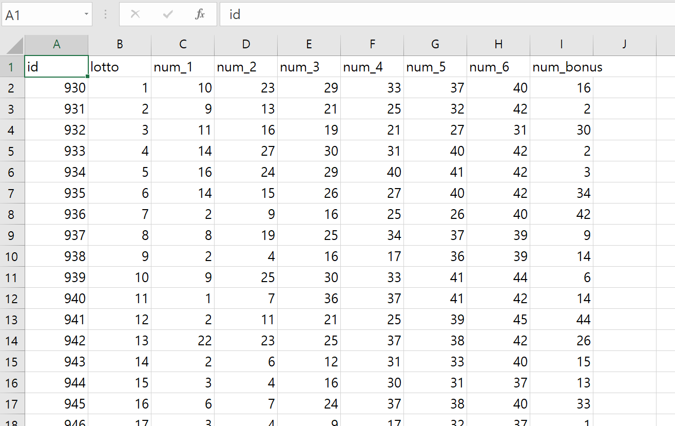[PYTHON] 5. MySQL to csv file