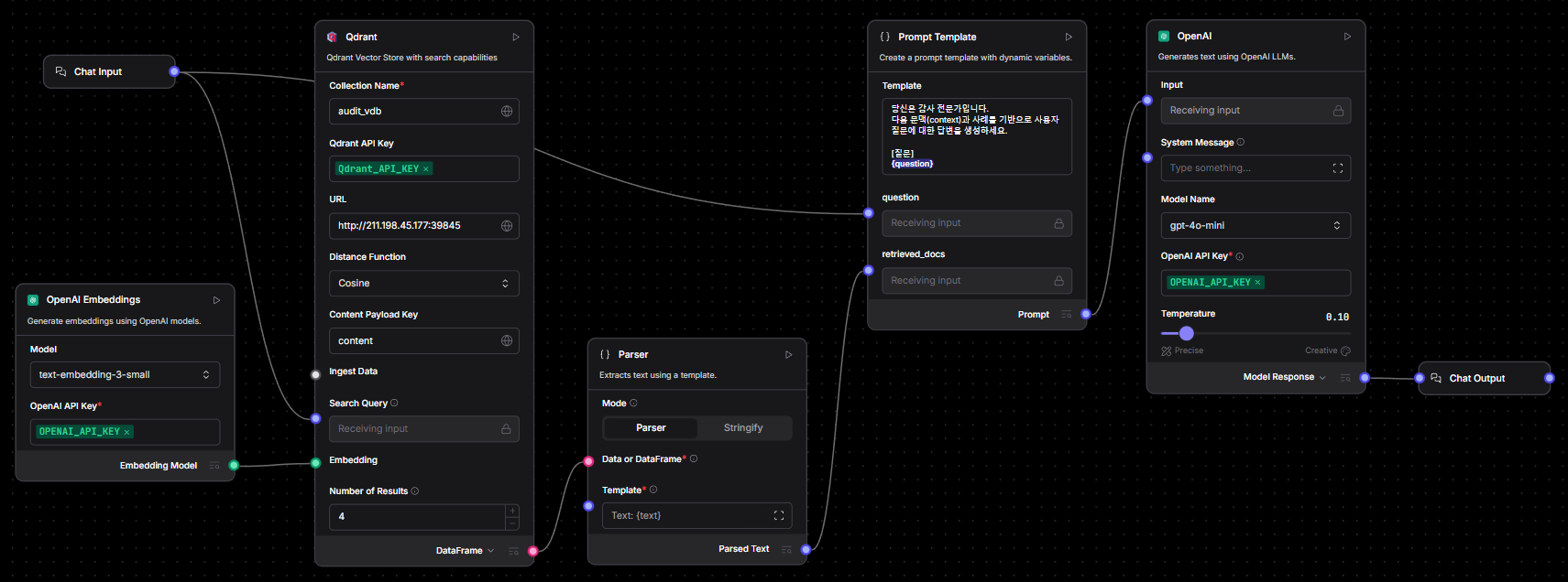 Langflow - audit_rag_Basic