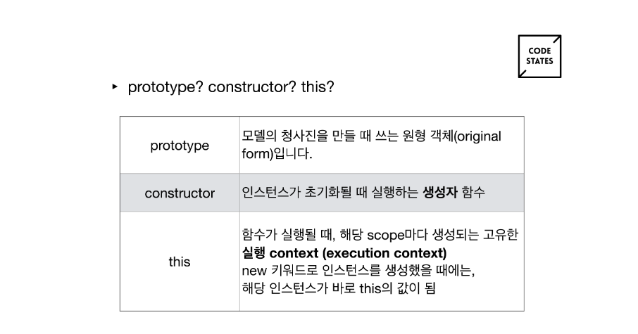 javascript-class-and-instance