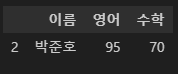 문제2
