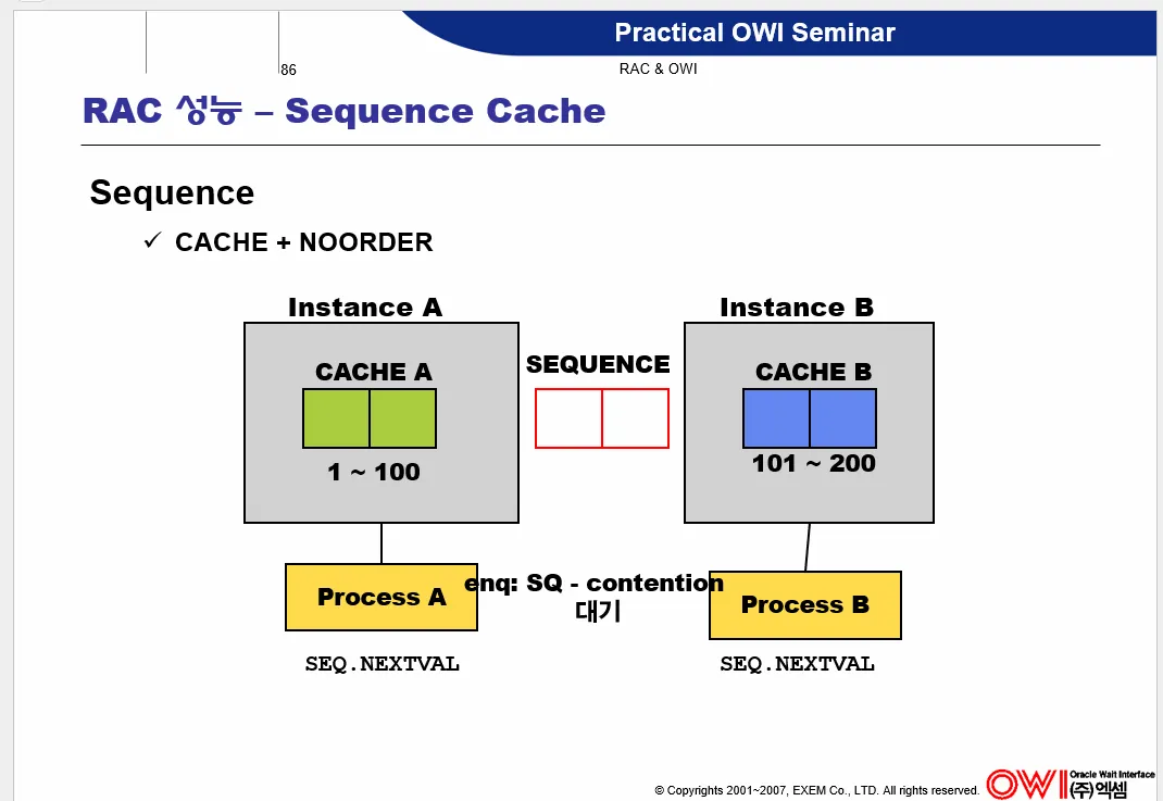 [Oracle] RAC 환경에서 Sequence 이해하기 3