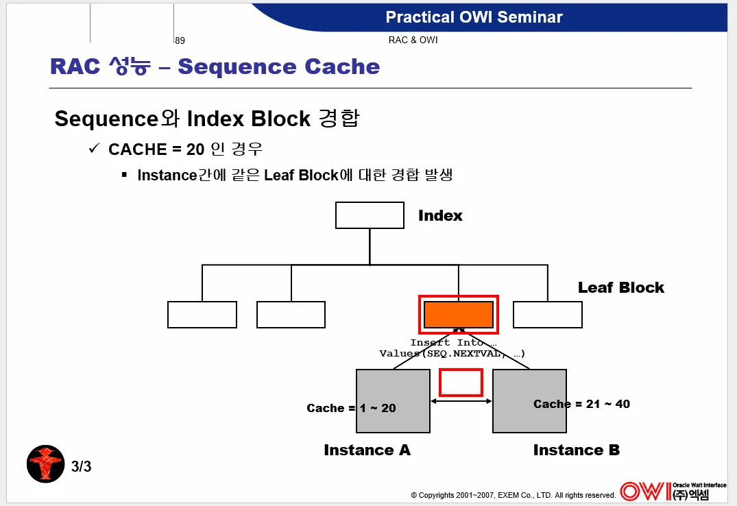 [Oracle] RAC 환경에서 Sequence 이해하기 1