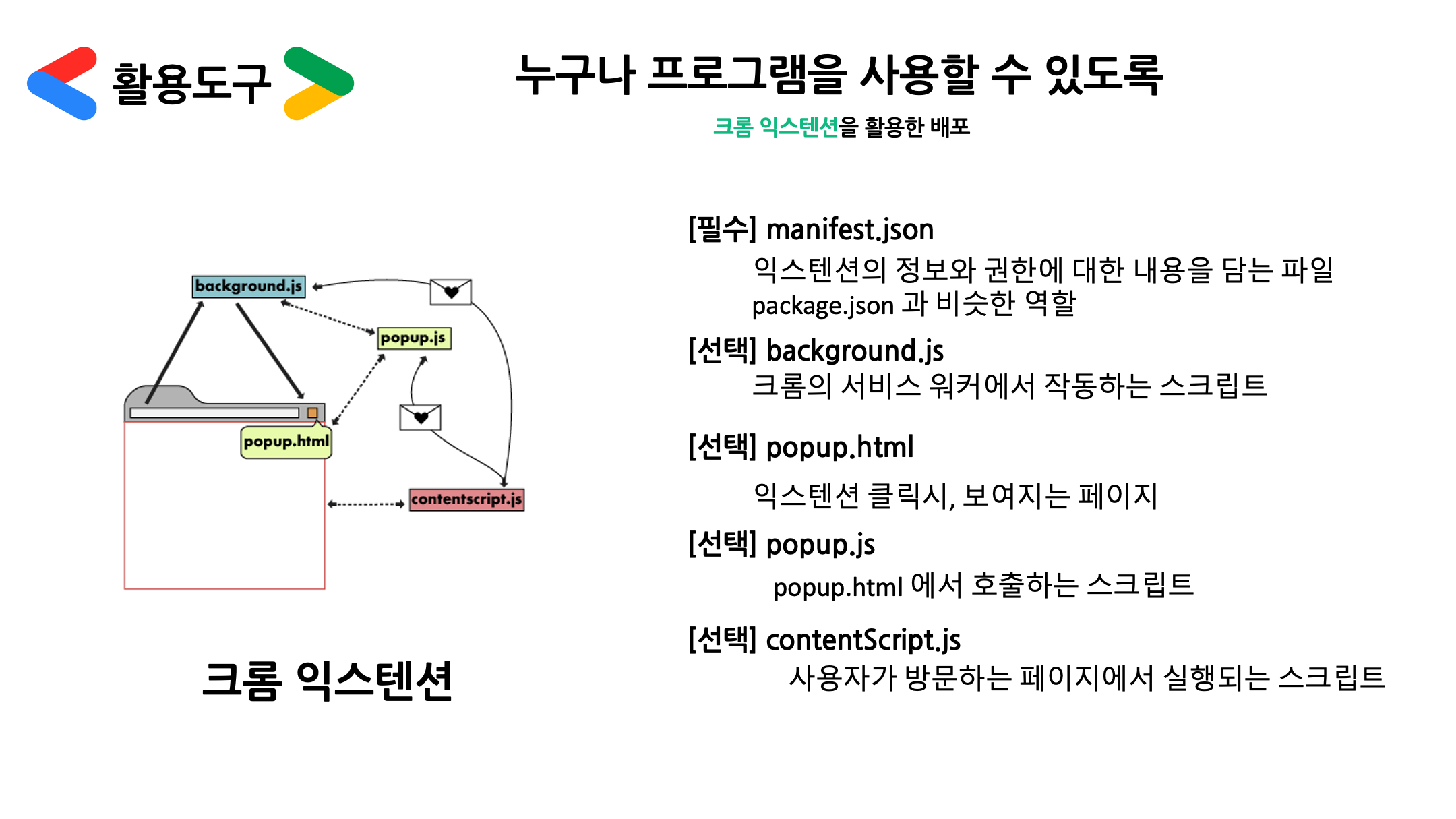 크롬 확장프로그램