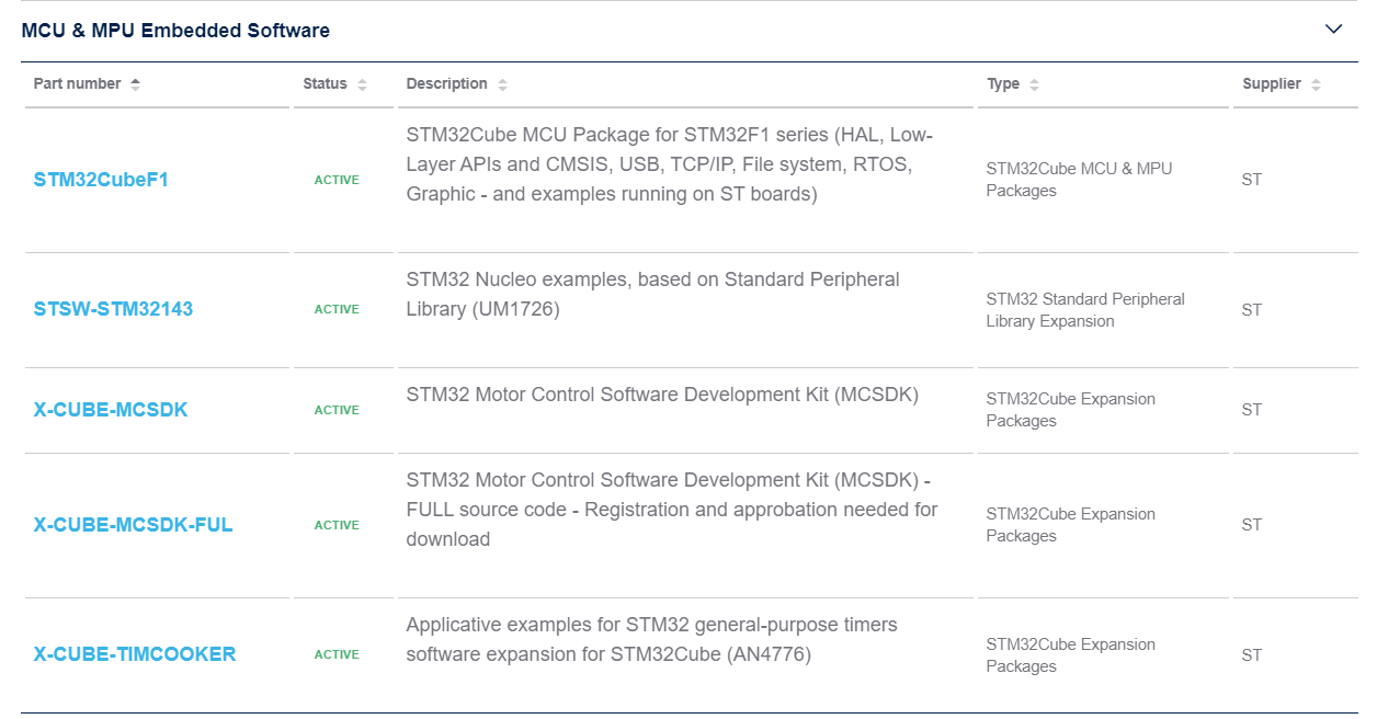 Stm32 Example Code STM32 Example Code 다운