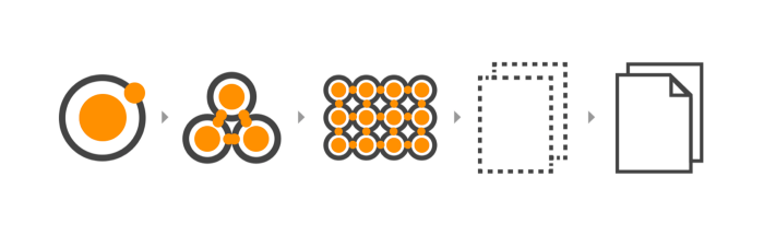 Atomic Design Examples Atomic Design