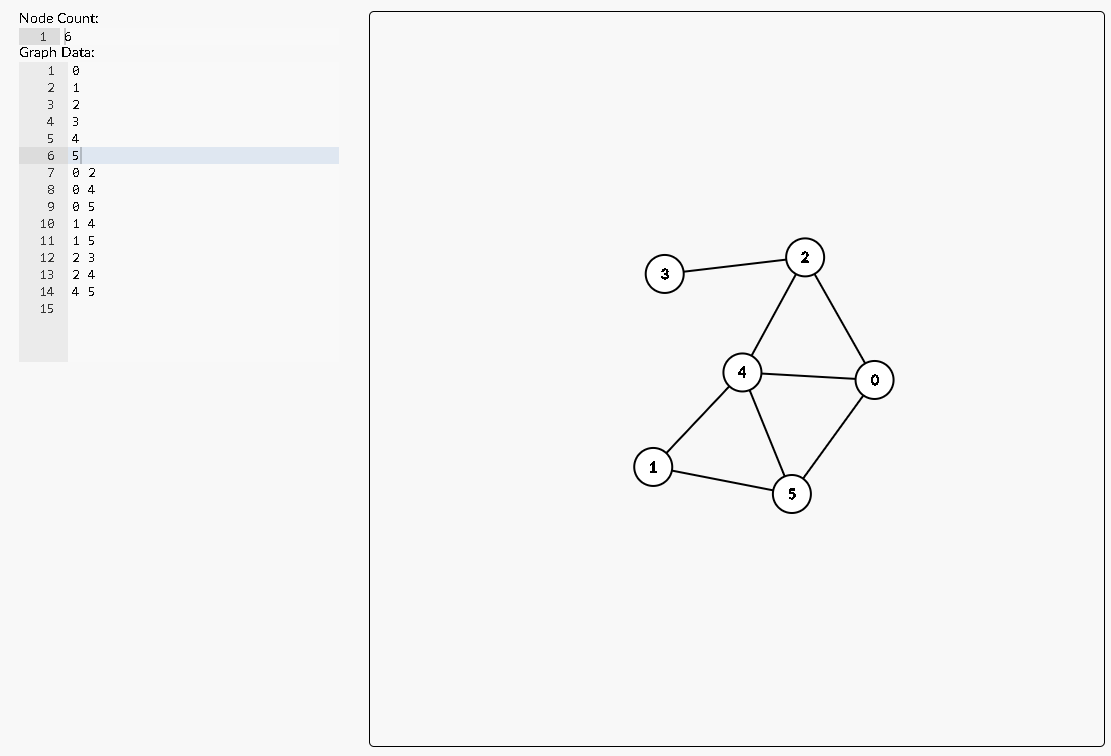 웹으로 그래프를 그려주는 사이트
