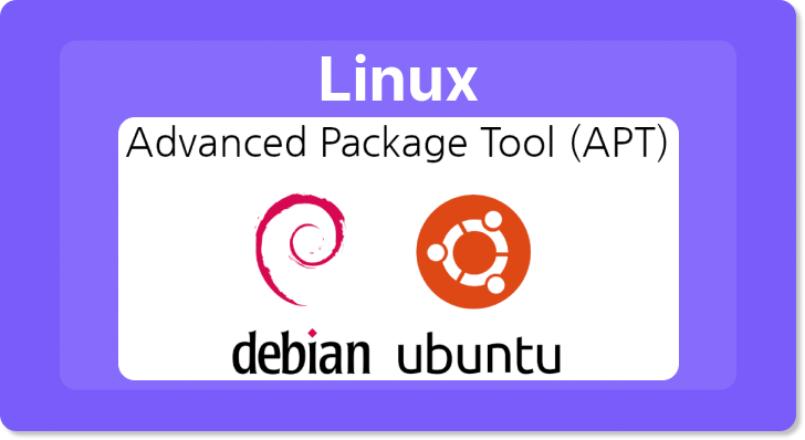  Ubuntu Apt Update Vs Upgrade Remove 