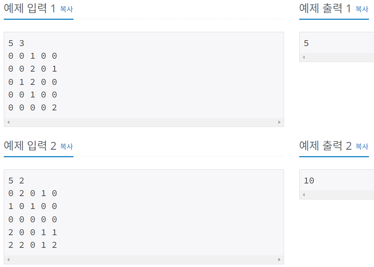 백준 15686 치킨 배달 (Java)
