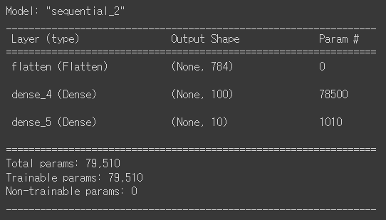 python - keras sequential model training sample less... 7장. 딥러닝을 시작합니다
