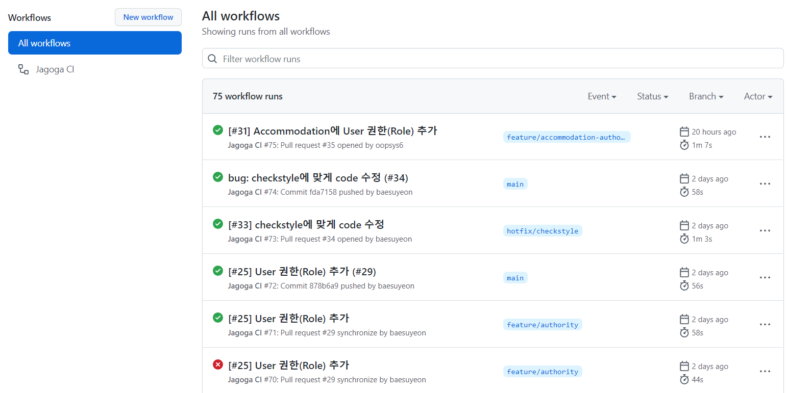 [GitHub Actions] Pull Reqeust시 코드 테스트 실행하기
