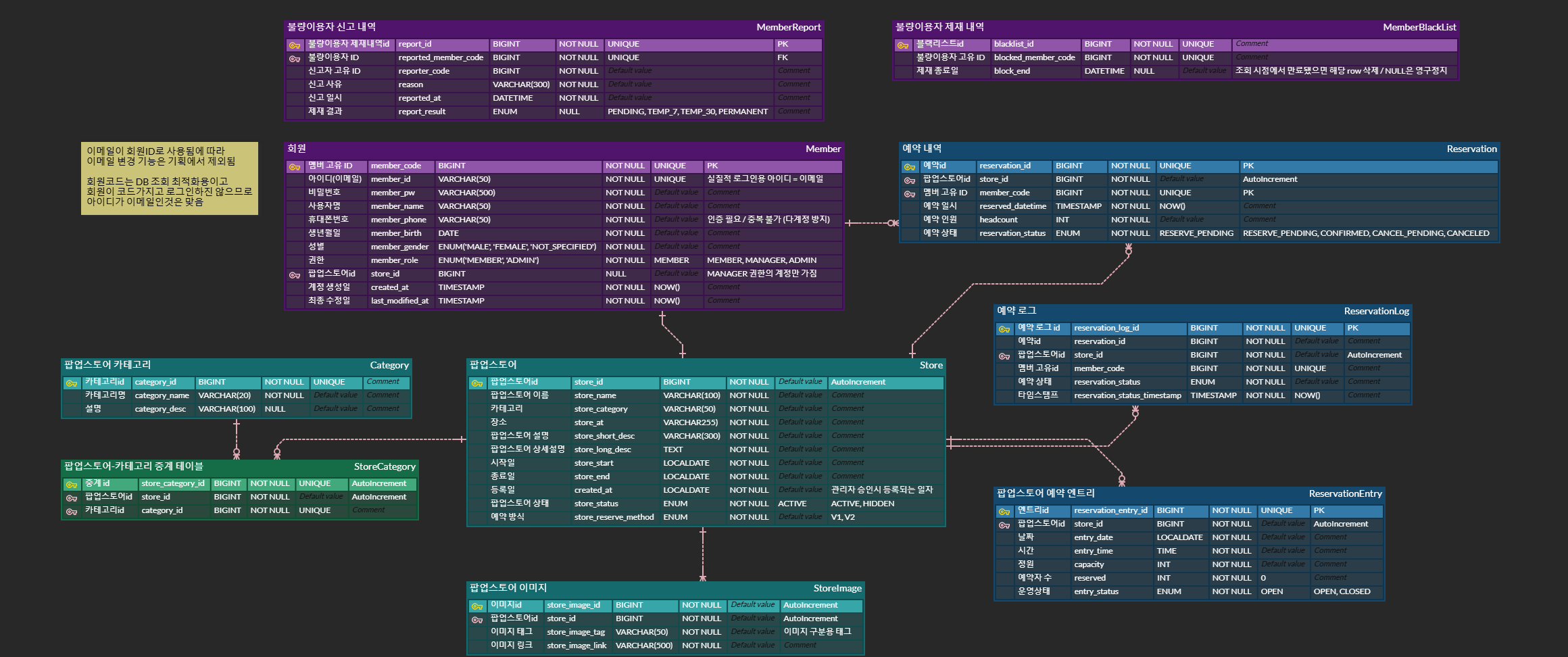 https://github.com/user-attachments/assets/5fa7e1c1-a119-4b8c-82fd-1be095ca7676