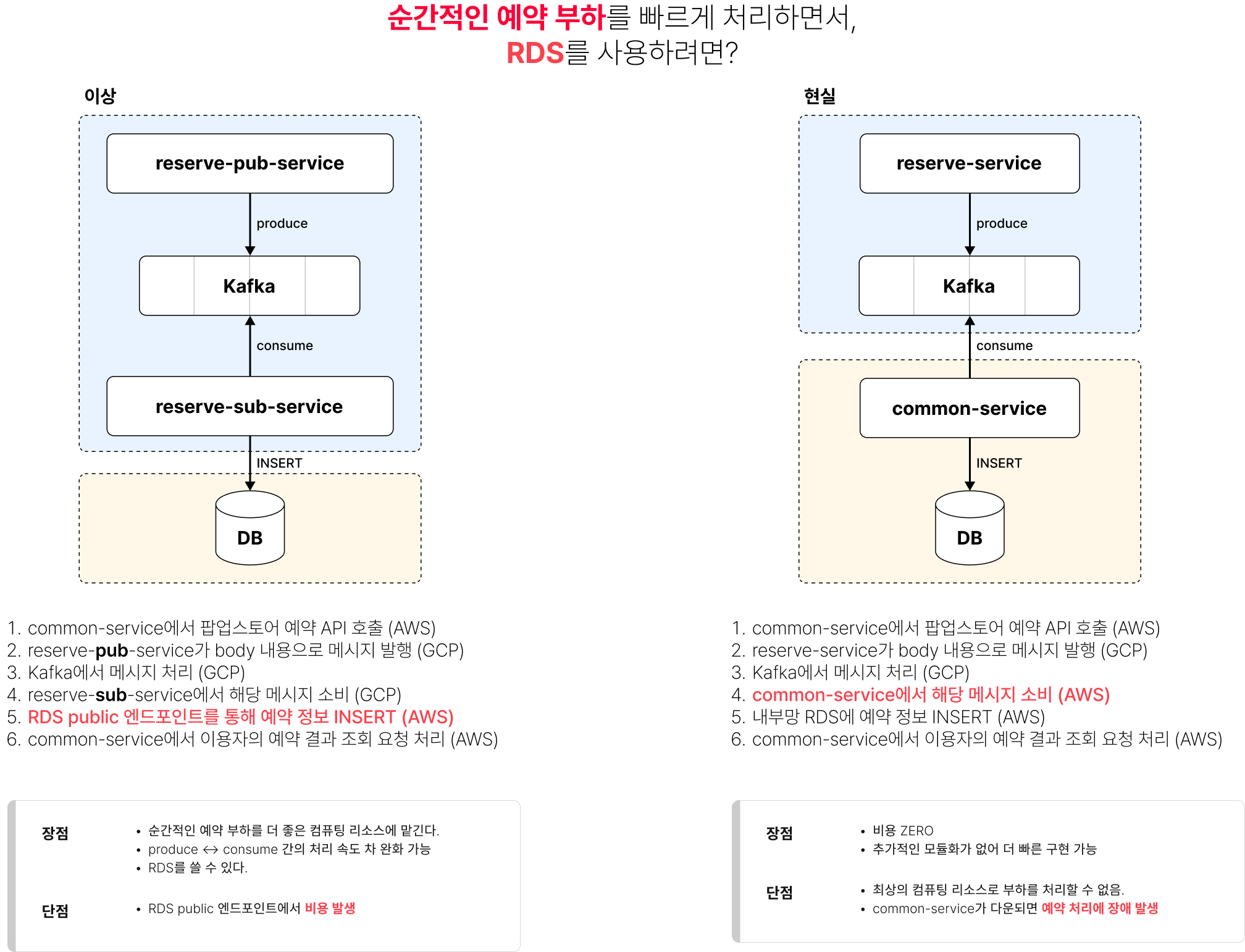 https://github.com/user-attachments/assets/56597521-0d08-4a77-8de3-10aa66d0fe0c