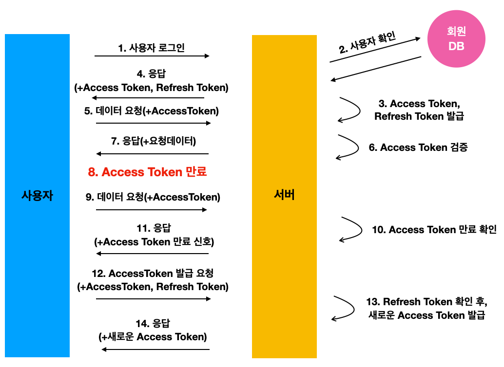https://github.com/user-attachments/assets/cf8b6a29-1597-4ab3-ab2b-d3b5e9daa6f5