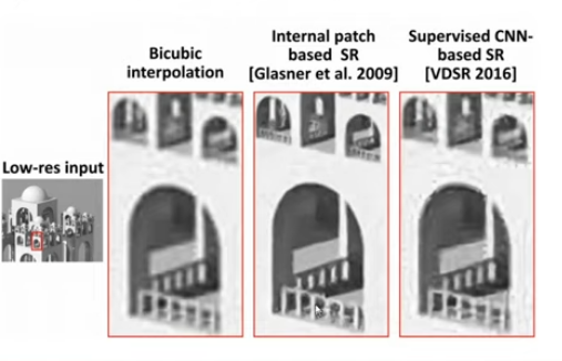 Meta-Transfer Learning for Zero-Shot Super-Resolution
