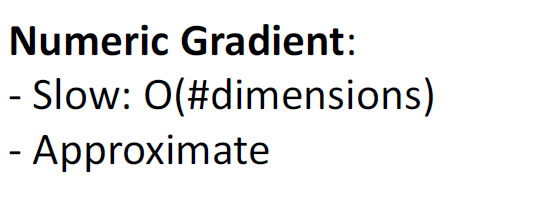 Very Bad Gradient Optimization