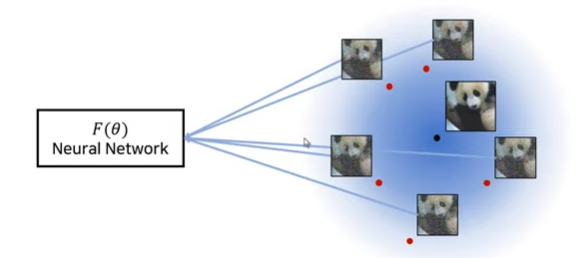 Shadow Attack(ICLR 2020)