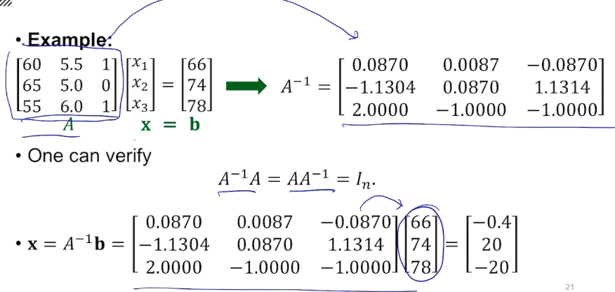 Linear System