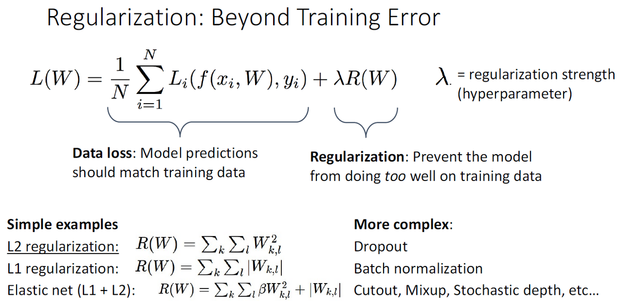 Linear classifiers
