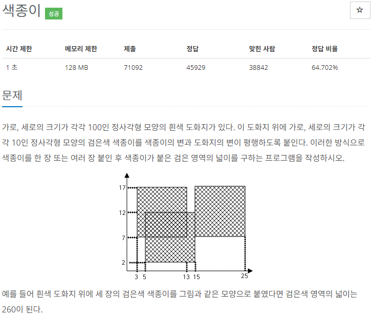백준 2563