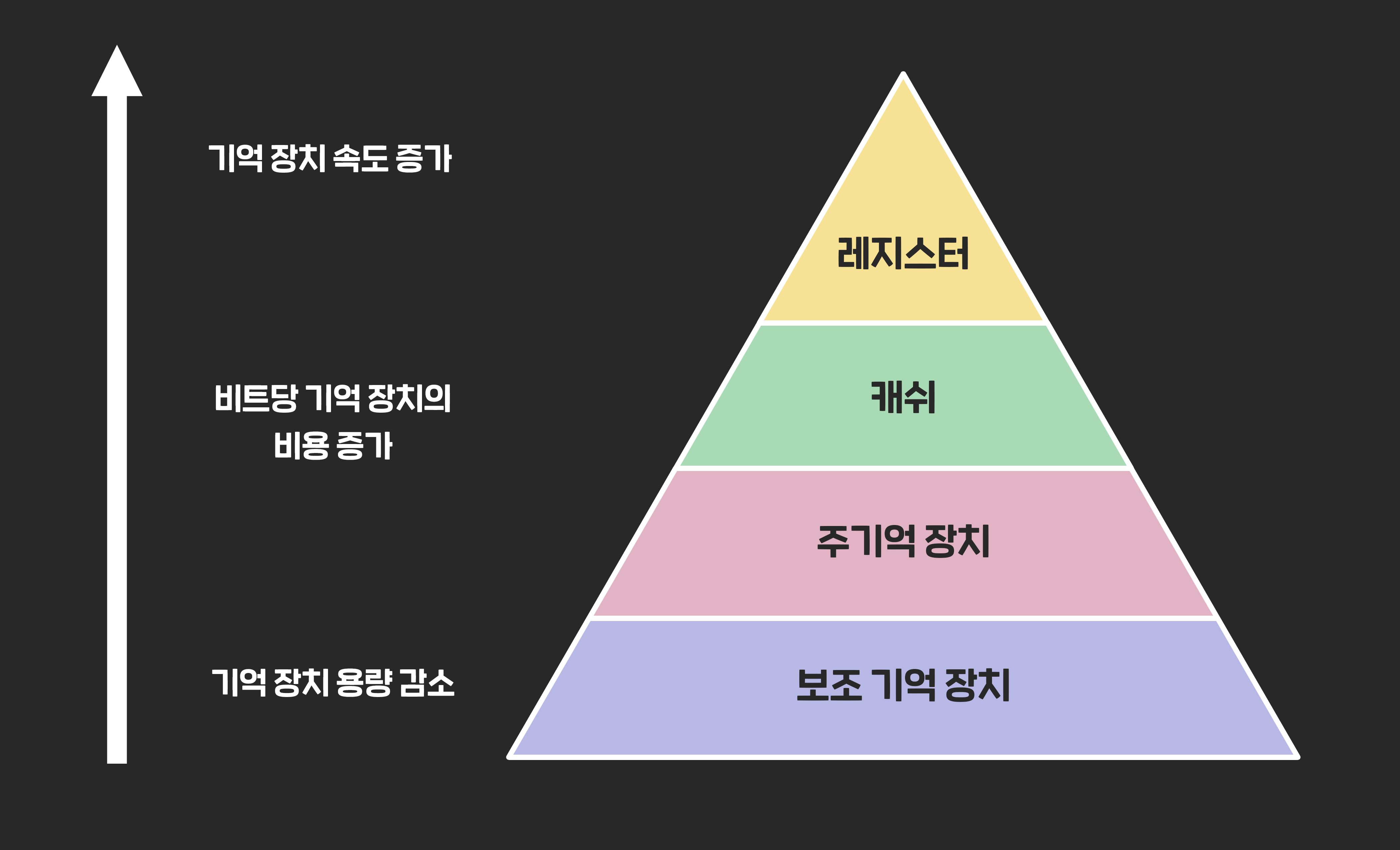 이미지 설명