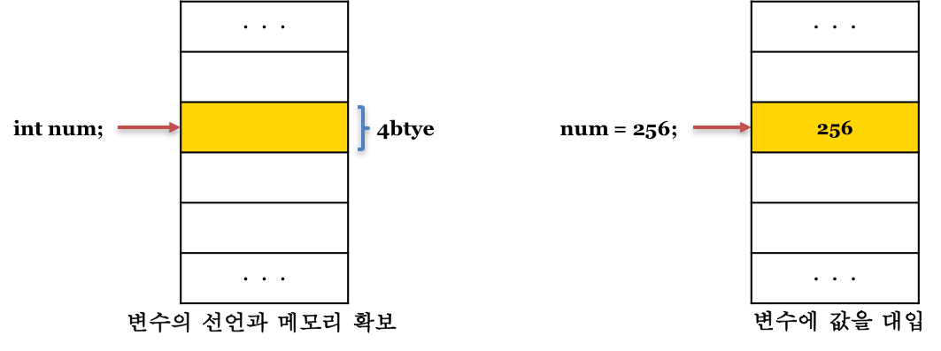 Javascript-1