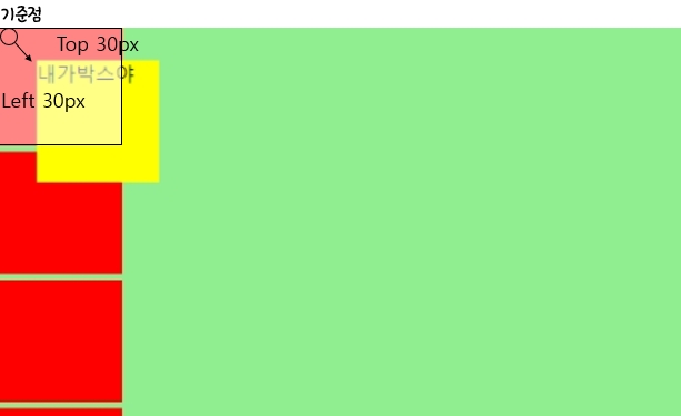 TIL - Position ( CSS )