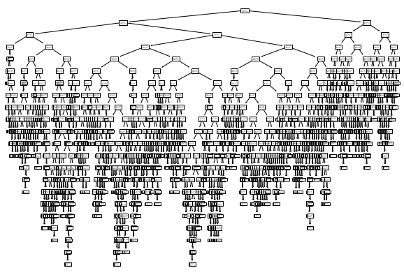 Decision Tree 의사결정 나무 1721