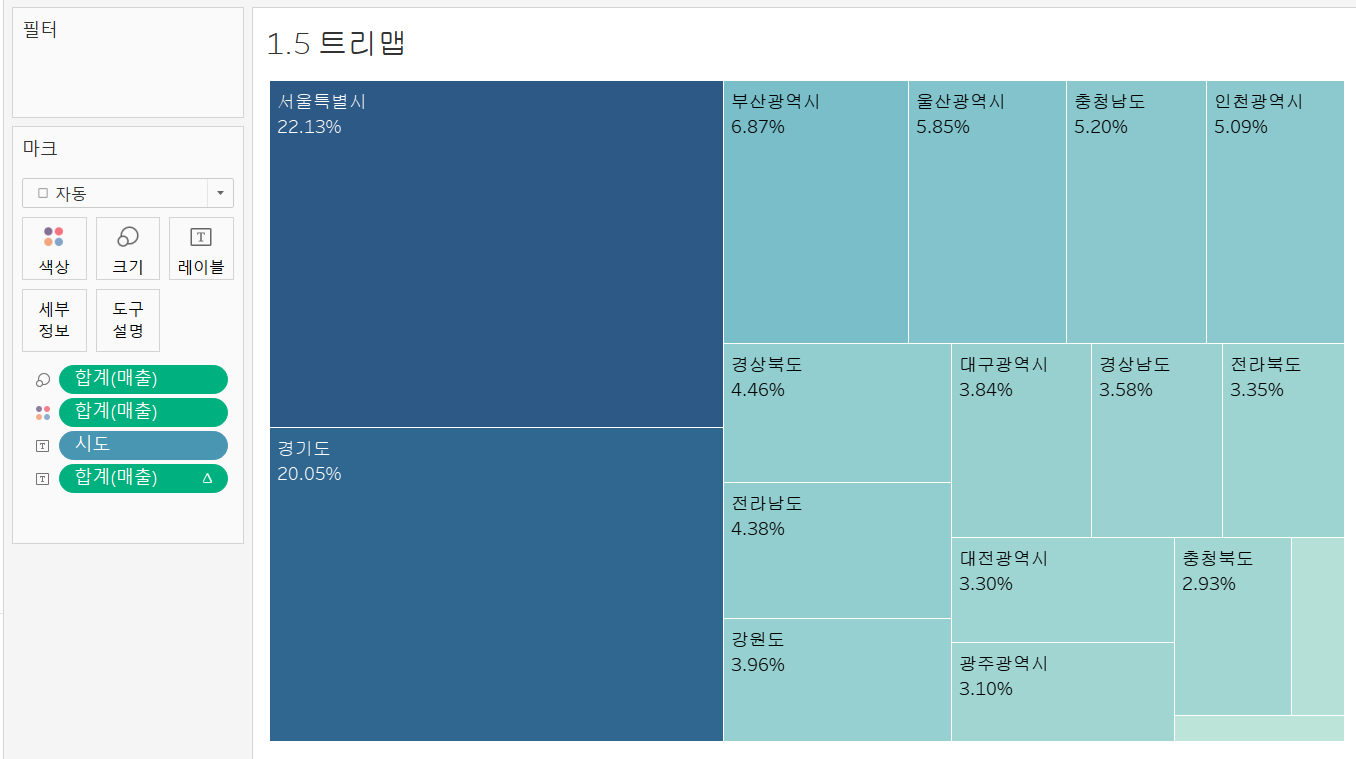 Rbfl 태블로 기본차트 및 응용차트