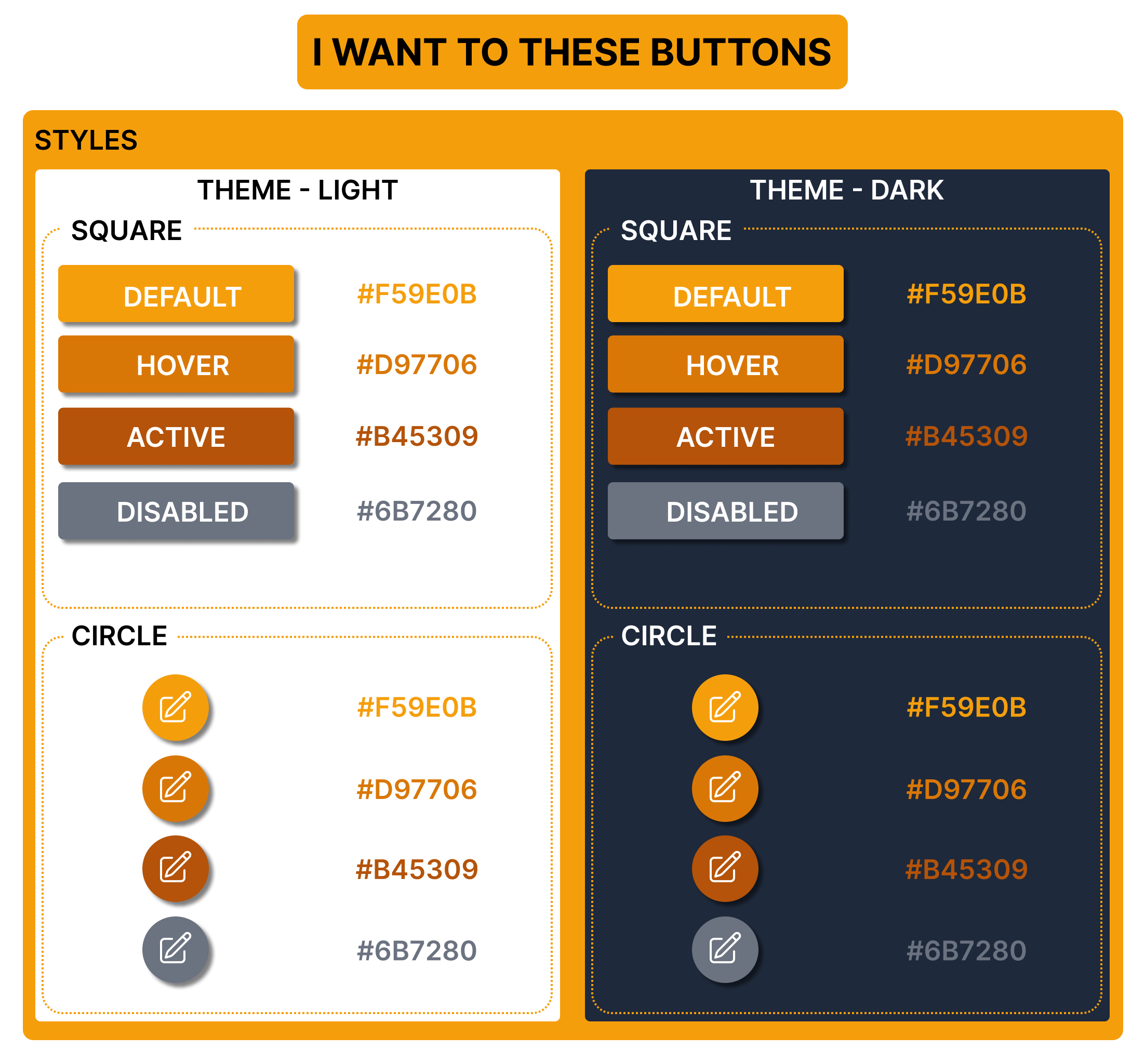 figma buttons