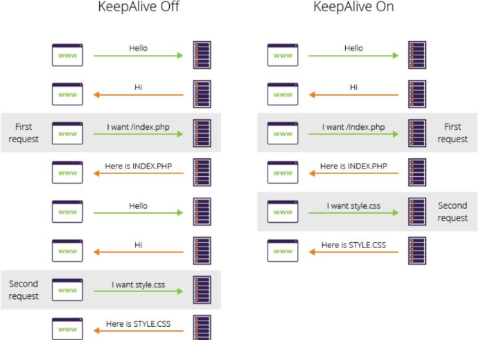 post-thumbnail