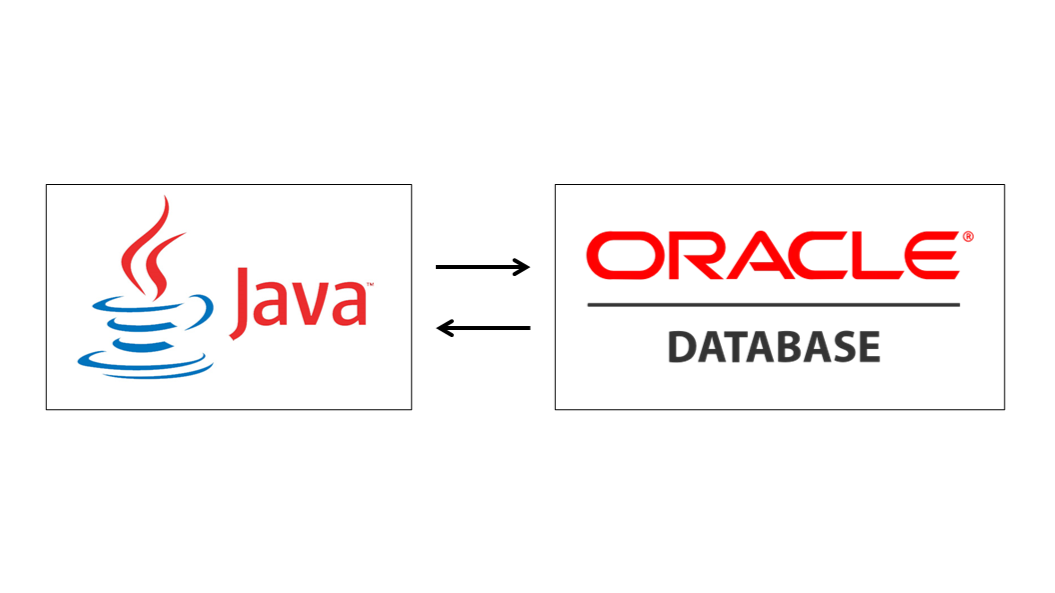 [JDBC] DB와 자바의 첫 만남
