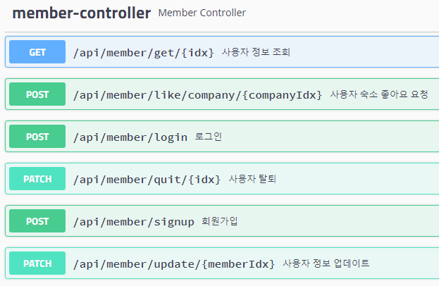 UMC 1기 Server Session 7주차 워크북