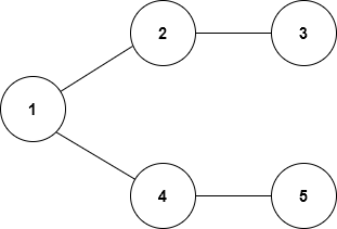 post-thumbnail