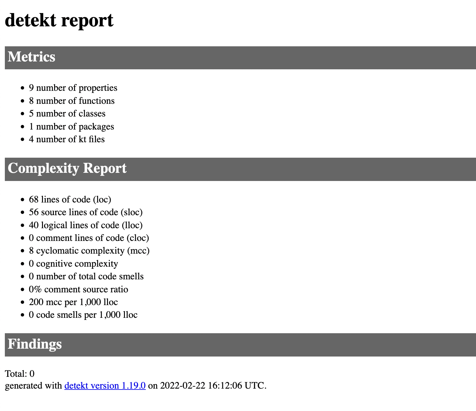 Detekt Report