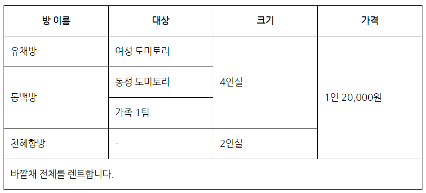 행열 합치기 예시