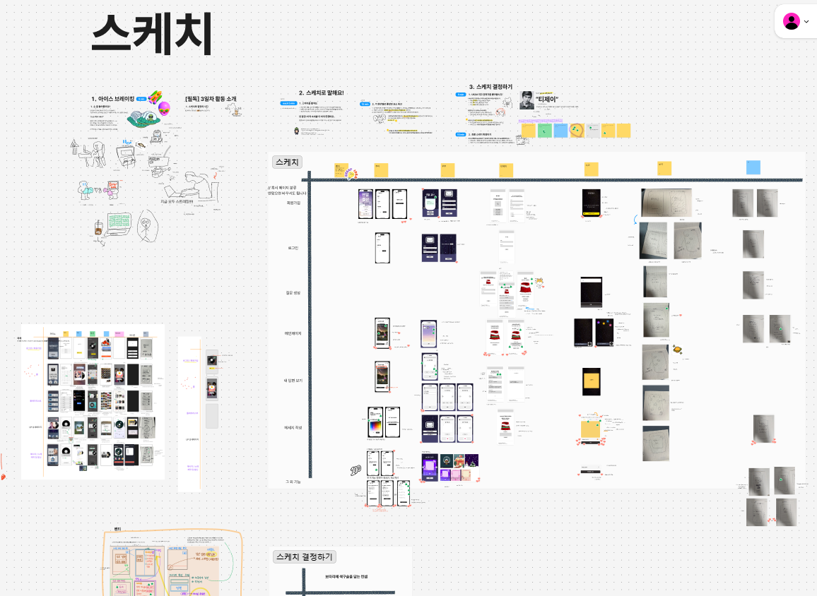 전체 스케치 확인
