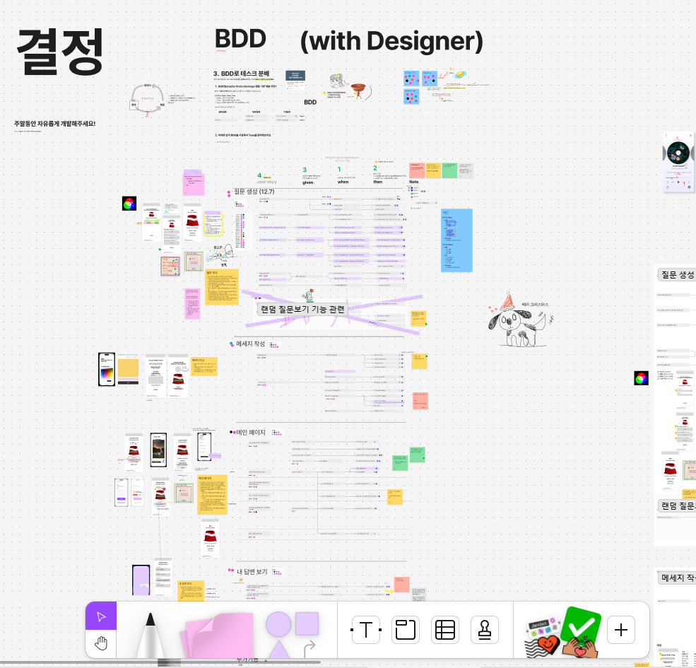 bdd